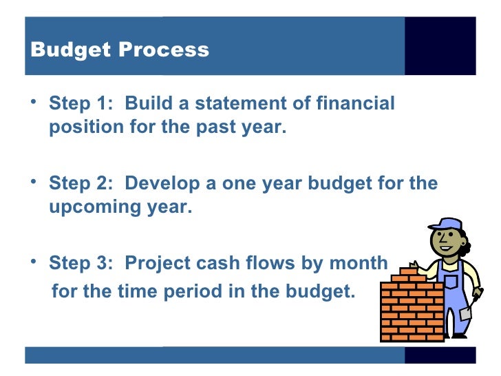 atar accounting year 12 project 2 example