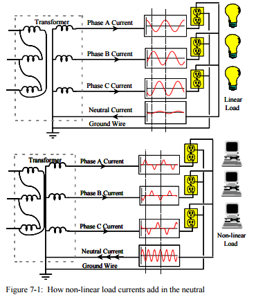 three phase transformer example problems