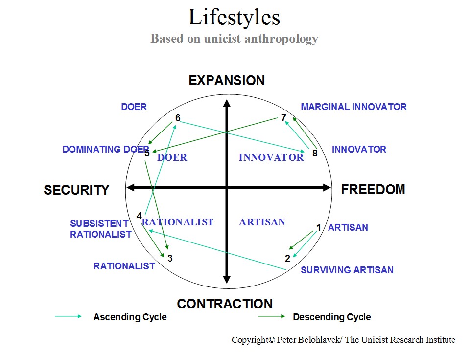 Example Of Consumer Cooperative Society In India