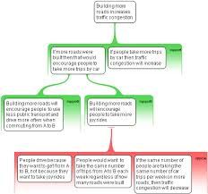 example of critical legal thinking