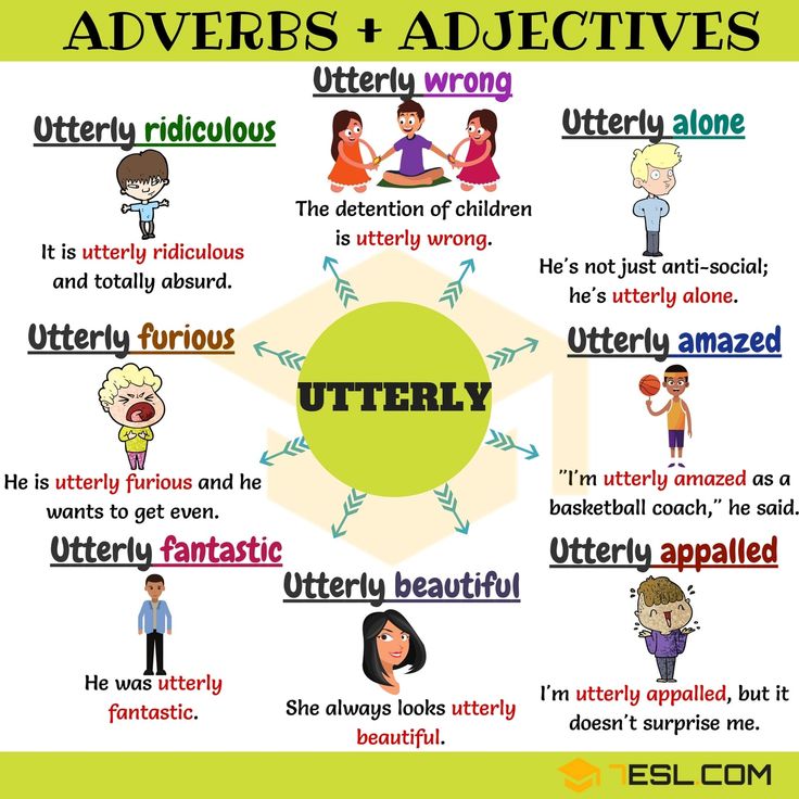 adjective and its kinds with example