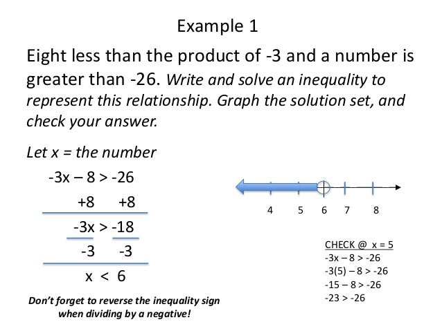 example of problem solving with solution