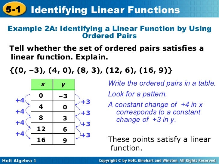 give example of linear equation