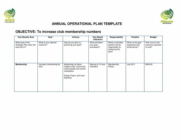 example of operation and management plan in business plan