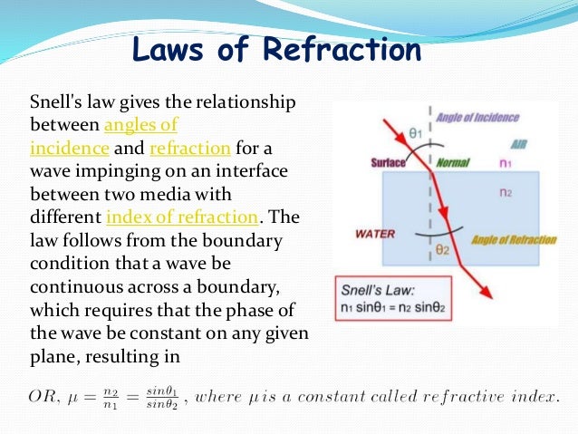 difference between reflection and refraction with example