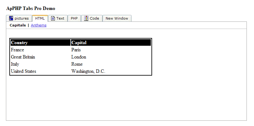 html horizontal tab menu example