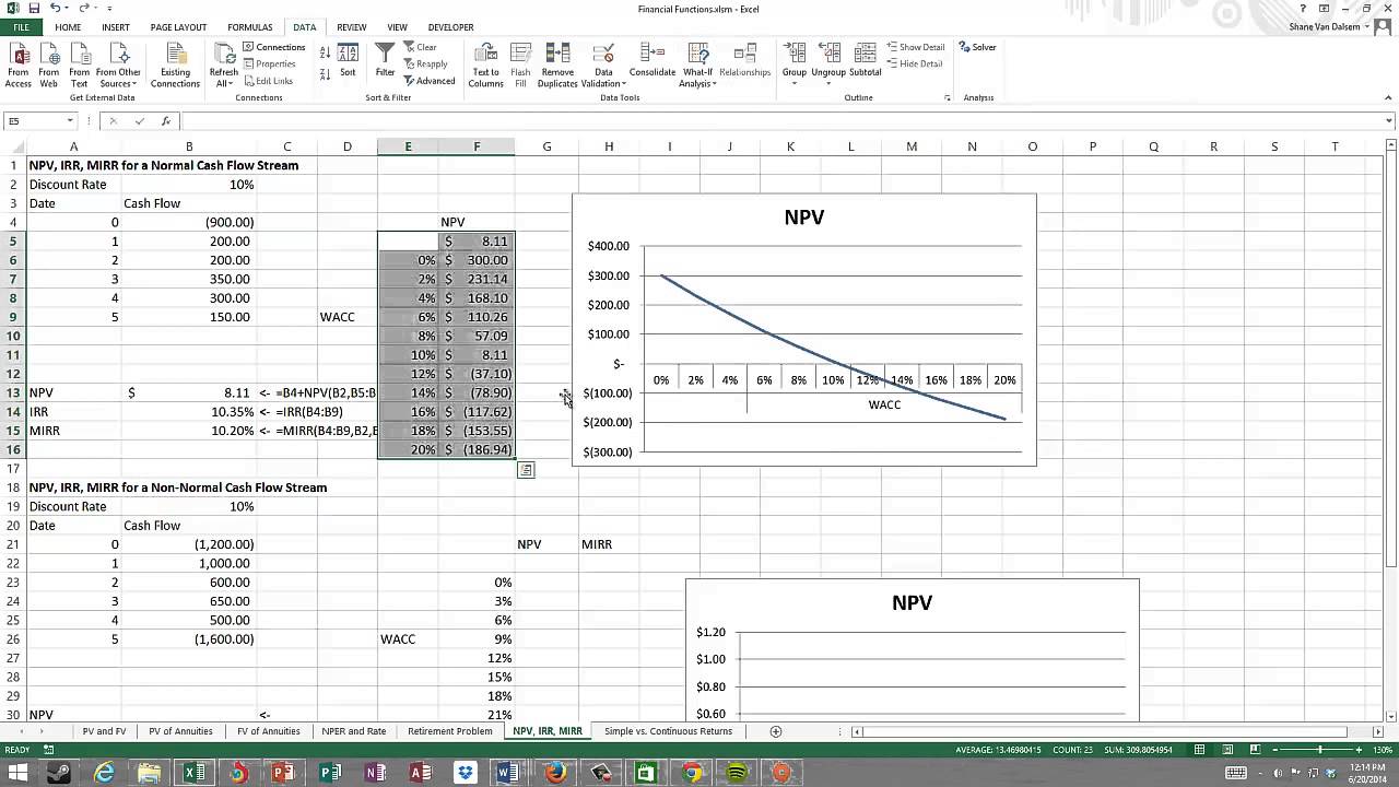 npv calculation example with depreciation