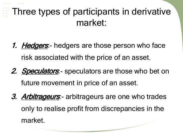 what is derivatives market with example