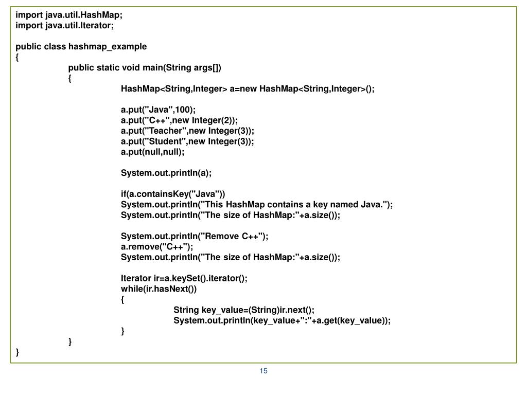 hashmap example program in java