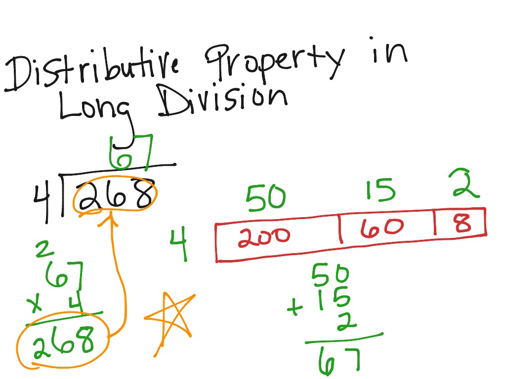 what is an example of distributive property