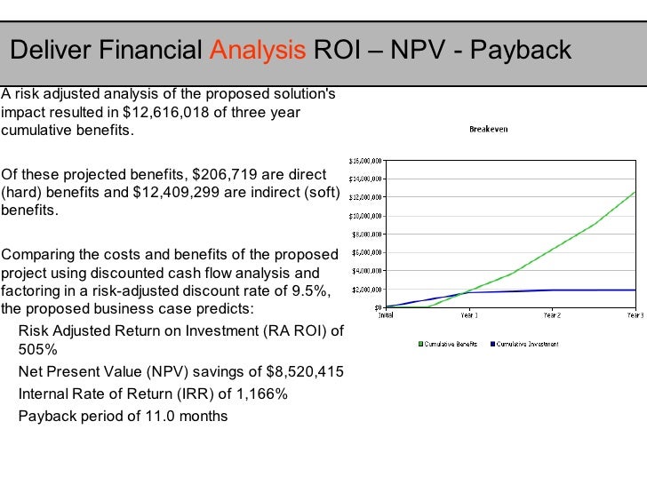 risk adjusted discount rate example