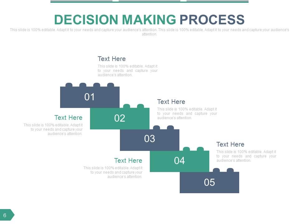 example of decision making process in business