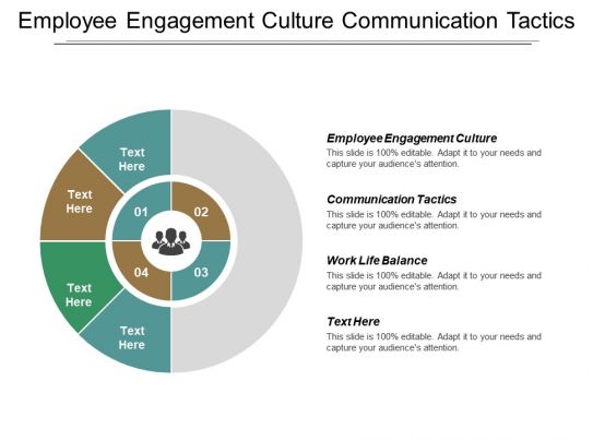 example issue in communication culture workplace
