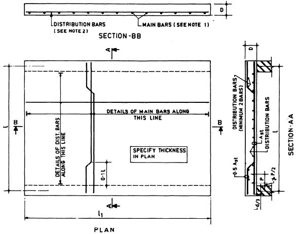 rcc beam design example pdf
