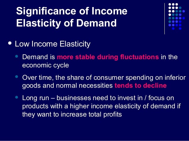 income elasticity of demand formula example