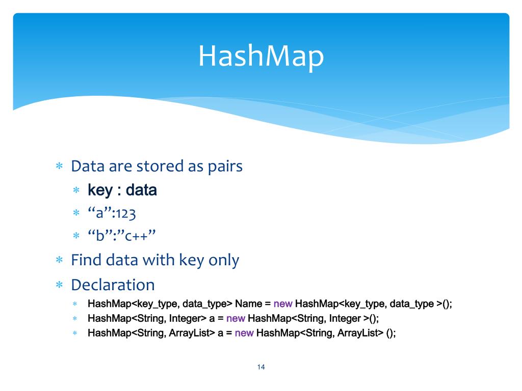 create hashmap in java example