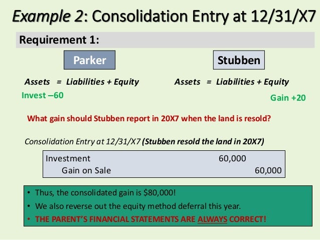 revaluation of non current assets example