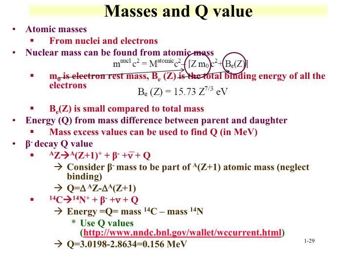 atomic mass unit definition and example
