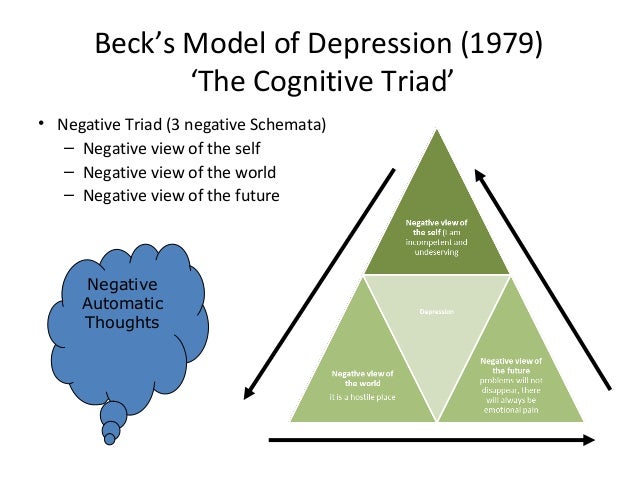 example of cognitive appraisal model