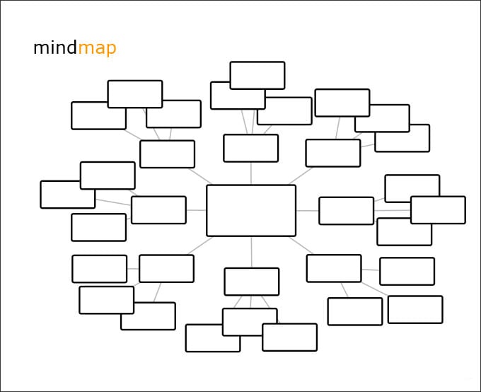 free simple example printables for kids on mind maps