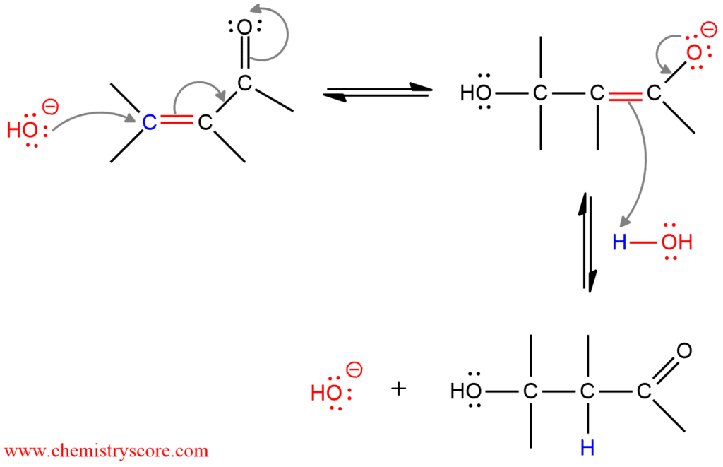 conjugate acid and base example