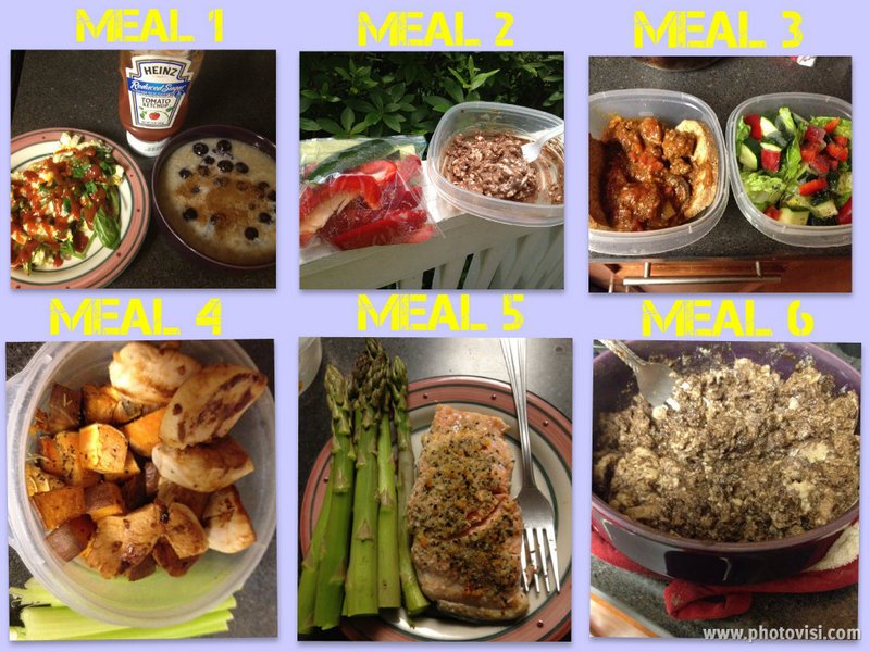 what is a balanced meal example