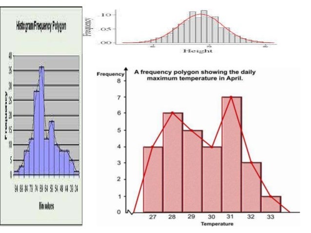 cross sectional study example statistics