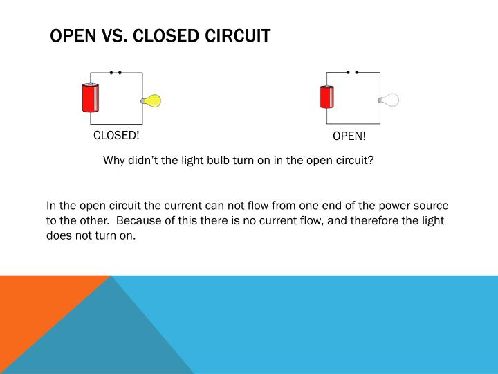 open circuit and closed circuits with example