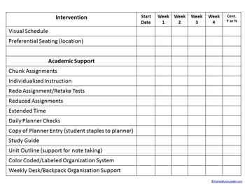 example of a system-level intervention
