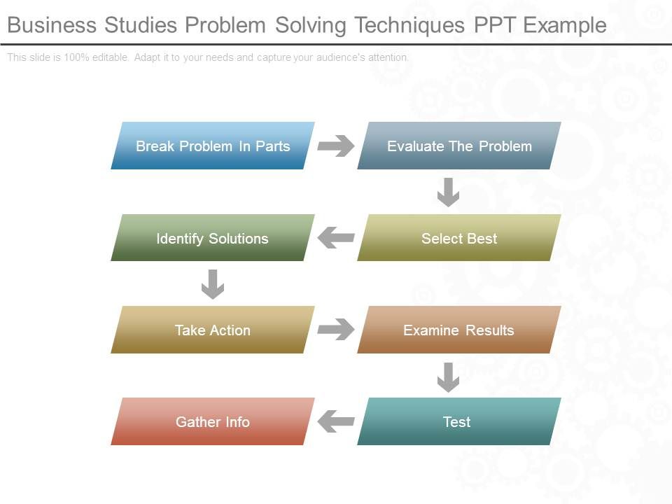 example of holistic problem solving