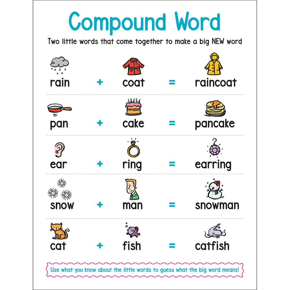 Compound Words For Grade 5