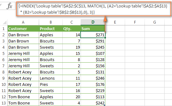 functions of ms excel with example