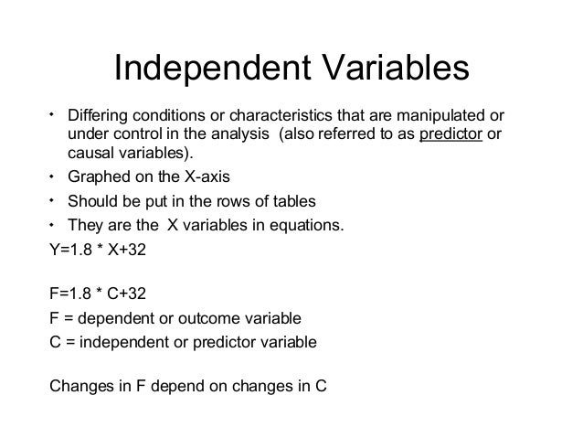 independent dependent and controlled variables example