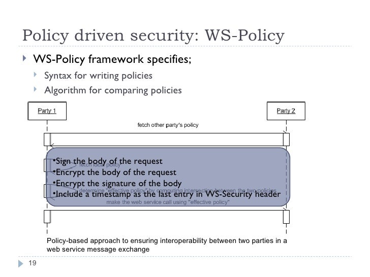it security policy framework example