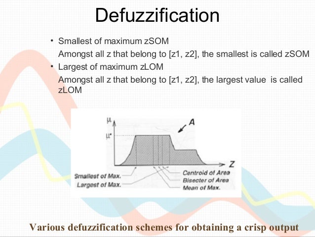 mean of maxima defuzzification example