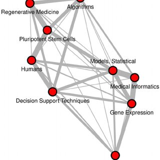 medical diagnosis bayesian network example