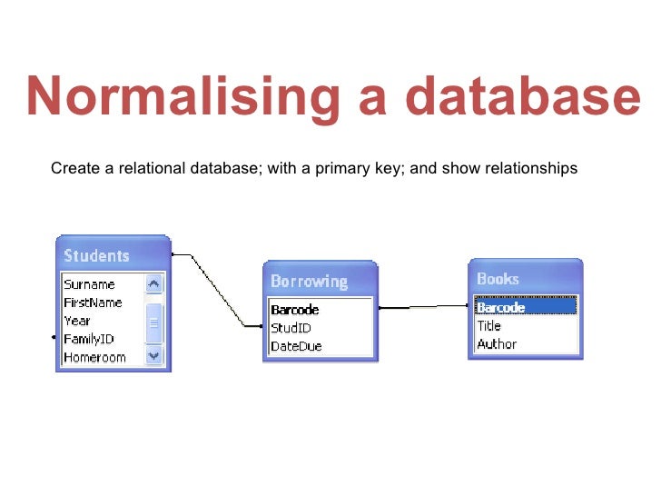 normalization in mysql database with example
