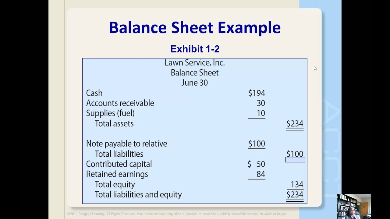 retained earnings balance sheet example