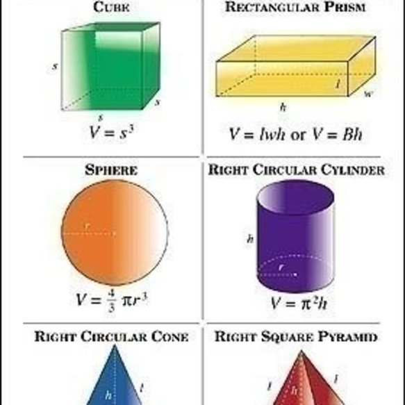 surface area of a cylinder formula and example