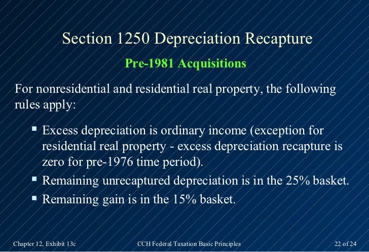 How Is Sec 1250 Gain Taxed