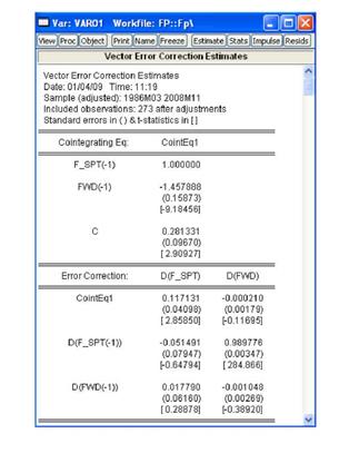 vector error correction model example