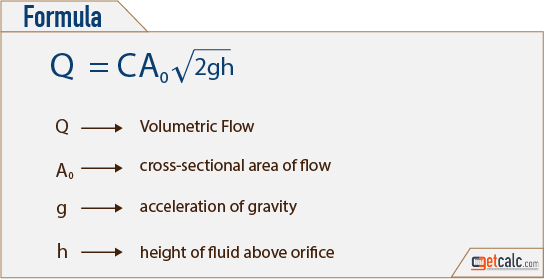 volumetric flow rate calculation example